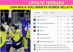 Liga Voli Indonesia 2023 Wanita 2024 Terbaru